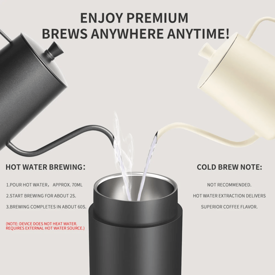 2 - in - 1 Portable Coffee Machine – Capsule & Ground | Rechargeable Espresso Maker - Eaze Mart