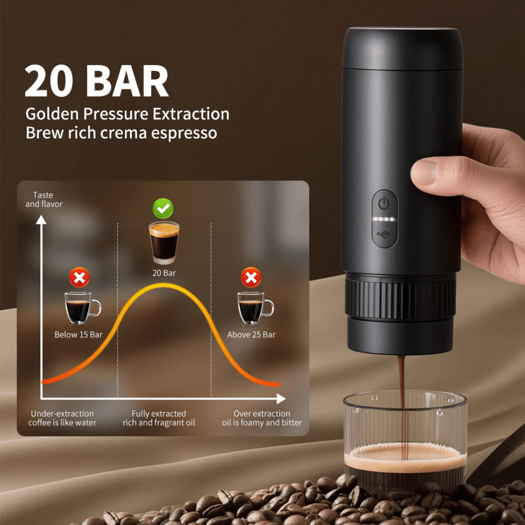 2 - in - 1 Portable Coffee Machine – Capsule & Ground | Rechargeable Espresso Maker - Eaze Mart