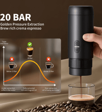 2 - in - 1 Portable Coffee Machine – Capsule & Ground | Rechargeable Espresso Maker - Eaze Mart