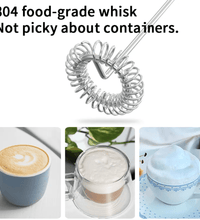 Electric Milk Frother – Battery Operated Handheld Foam Maker - Eaze Mart