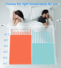 Electric Underblanket - 2 sizes - Eaze Mart