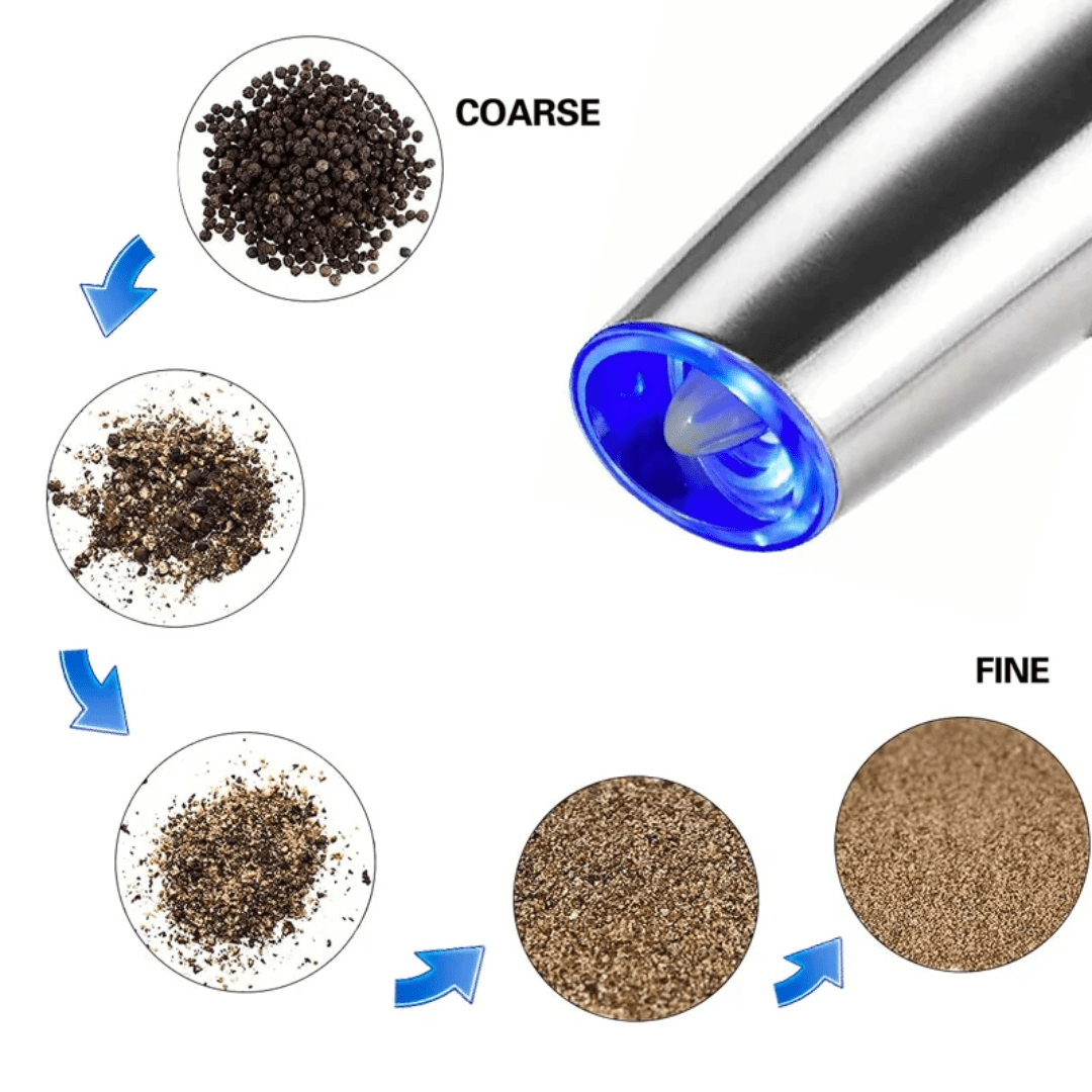 Rechargeable Electric Salt & Pepper Grinder Set – Stainless Steel, Adjustable Coarseness (2pcs) - Eaze Mart