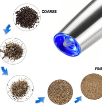 Rechargeable Electric Salt & Pepper Grinder Set – Stainless Steel, Adjustable Coarseness (2pcs) - Eaze Mart