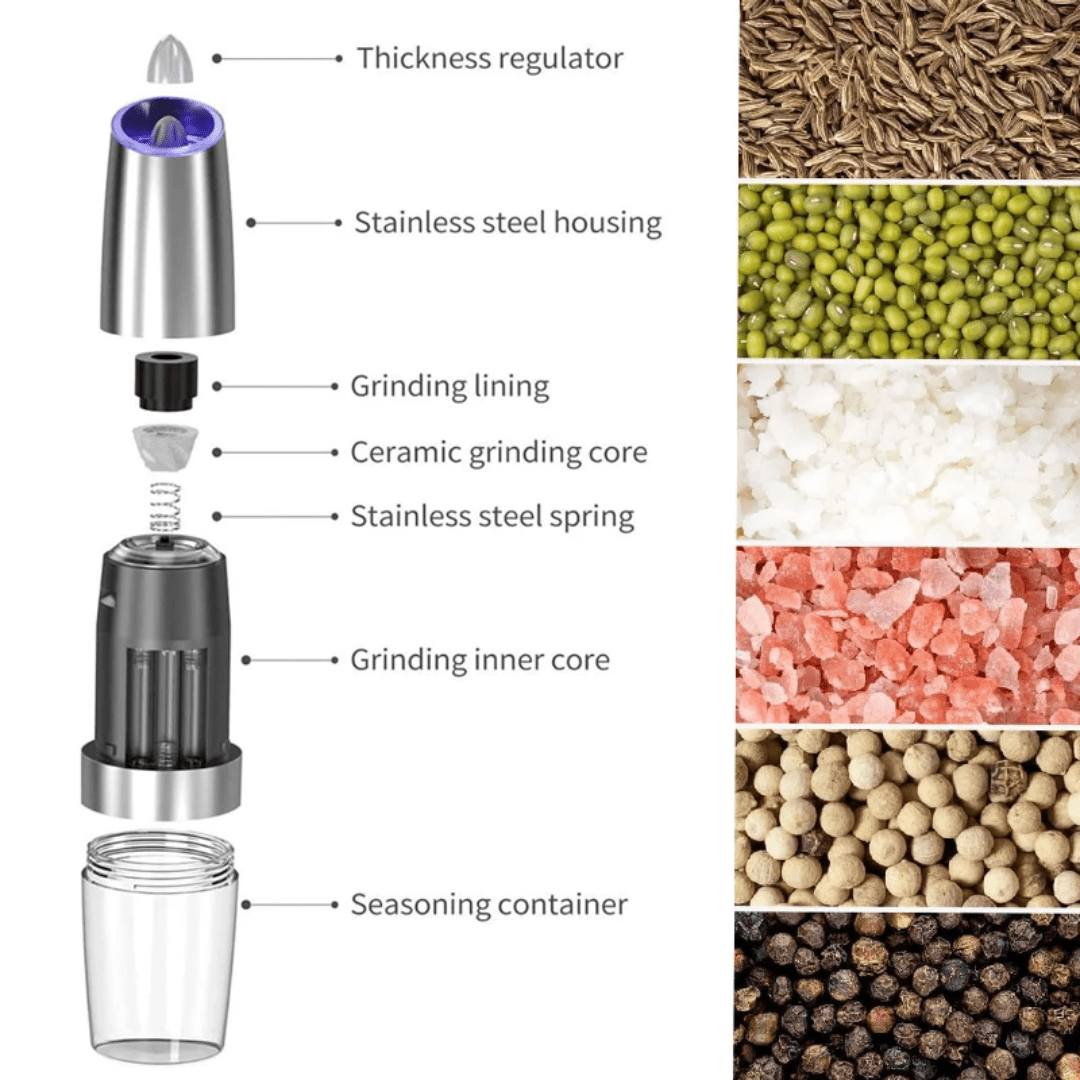 Rechargeable Electric Salt & Pepper Grinder Set – Stainless Steel, Adjustable Coarseness (2pcs) - Eaze Mart