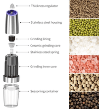 Rechargeable Electric Salt & Pepper Grinder Set – Stainless Steel, Adjustable Coarseness (2pcs) - Eaze Mart