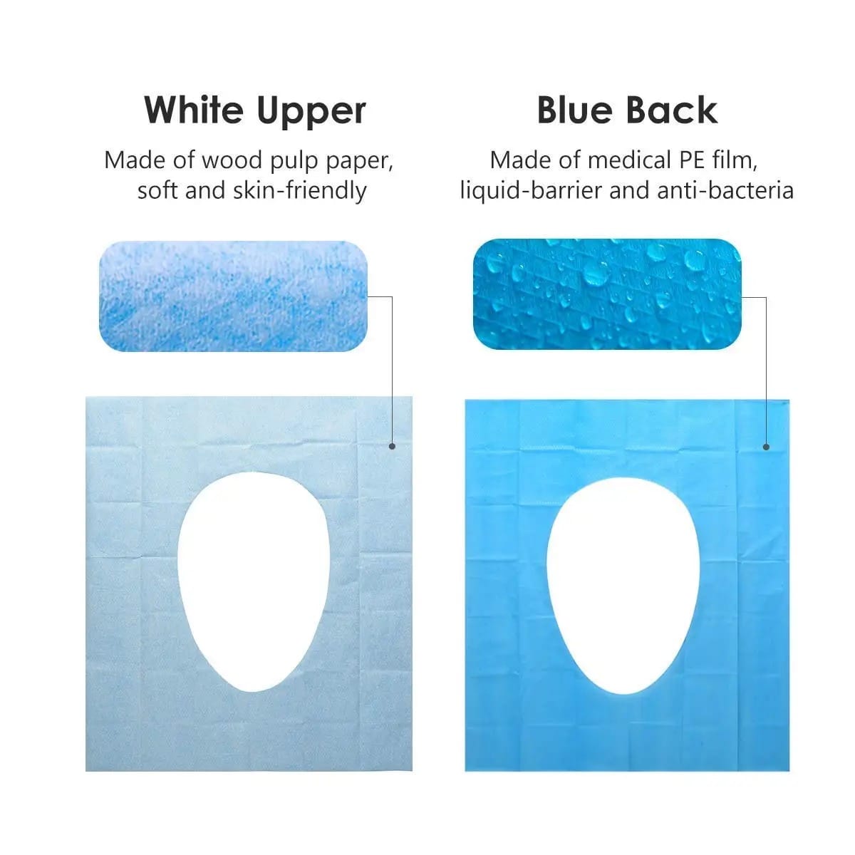 Toilet Seat Covers - Eaze Mart